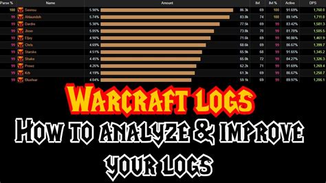 cpwow|Warcraft Logs .